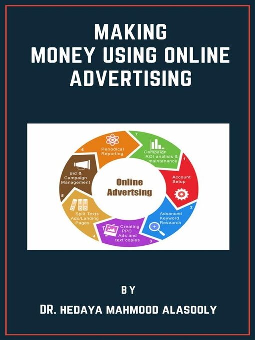 Title details for Making Money Using Online Advertising by Dr. Hedaya Alasooly - Wait list